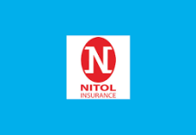 Nitol Insurance PLC Credit Rating of AAA