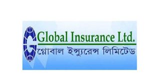 first quarter financial statements of Global Insurance PLC