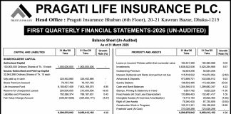 Pragati Life 1st Quarter Financial Statement – 2026