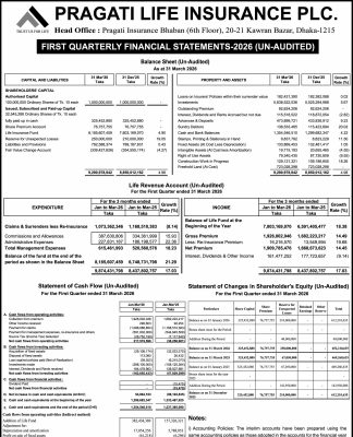 Pragati Life 1st Quarter Financial Statement – 2026